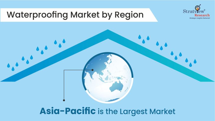 Waterproofing-Market-Regional-Insights
